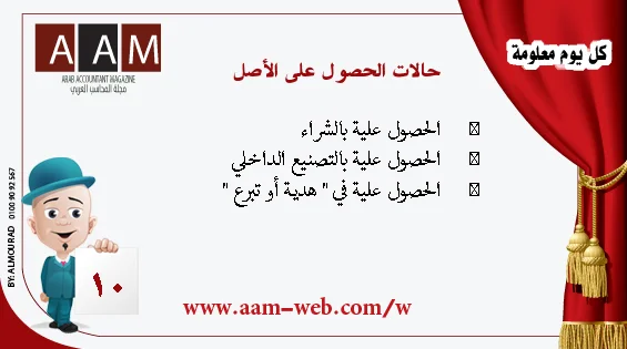 كل يوم معلومة