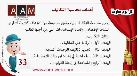 كل يوم معلومة 2