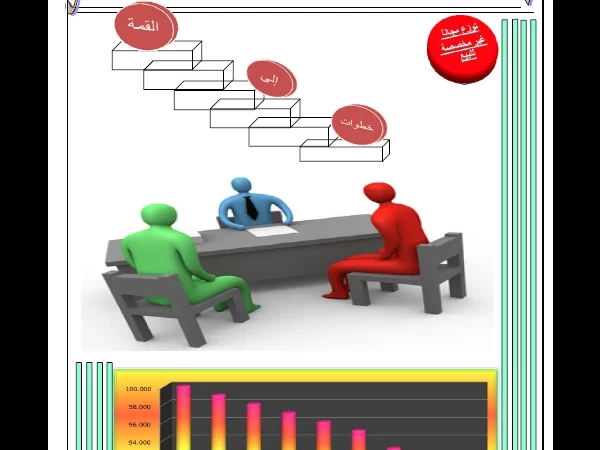 مجلة المحاسب العربي العدد الخامس