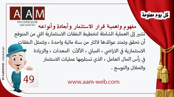 كل يوم معلومة 3