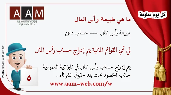 كل يوم معلومة