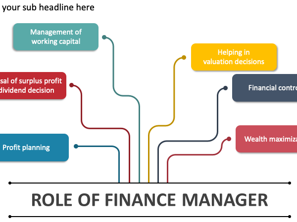 50 مهمة ومسئولية من مهام المدير المالي الناجح