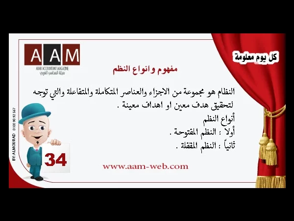 مفهوم وانواع النظم