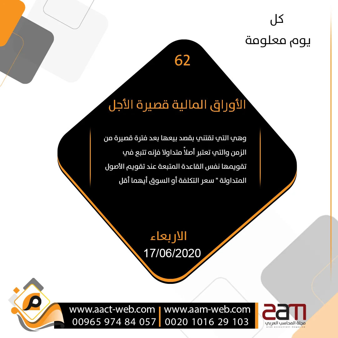 كل يوم معلومة 4