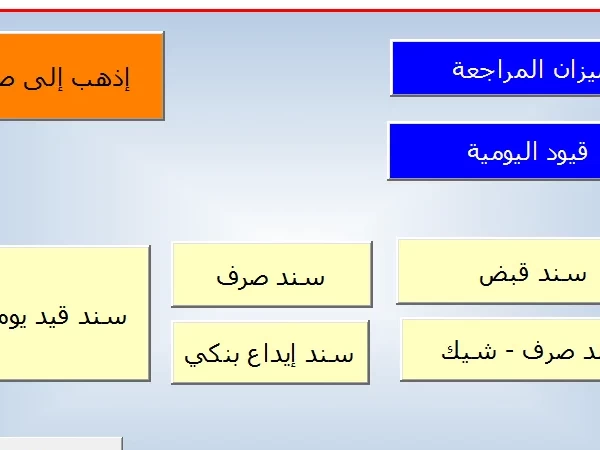 برنامج إكسيل المحاسبي - مقدم من مجلة المحاسب االعربي