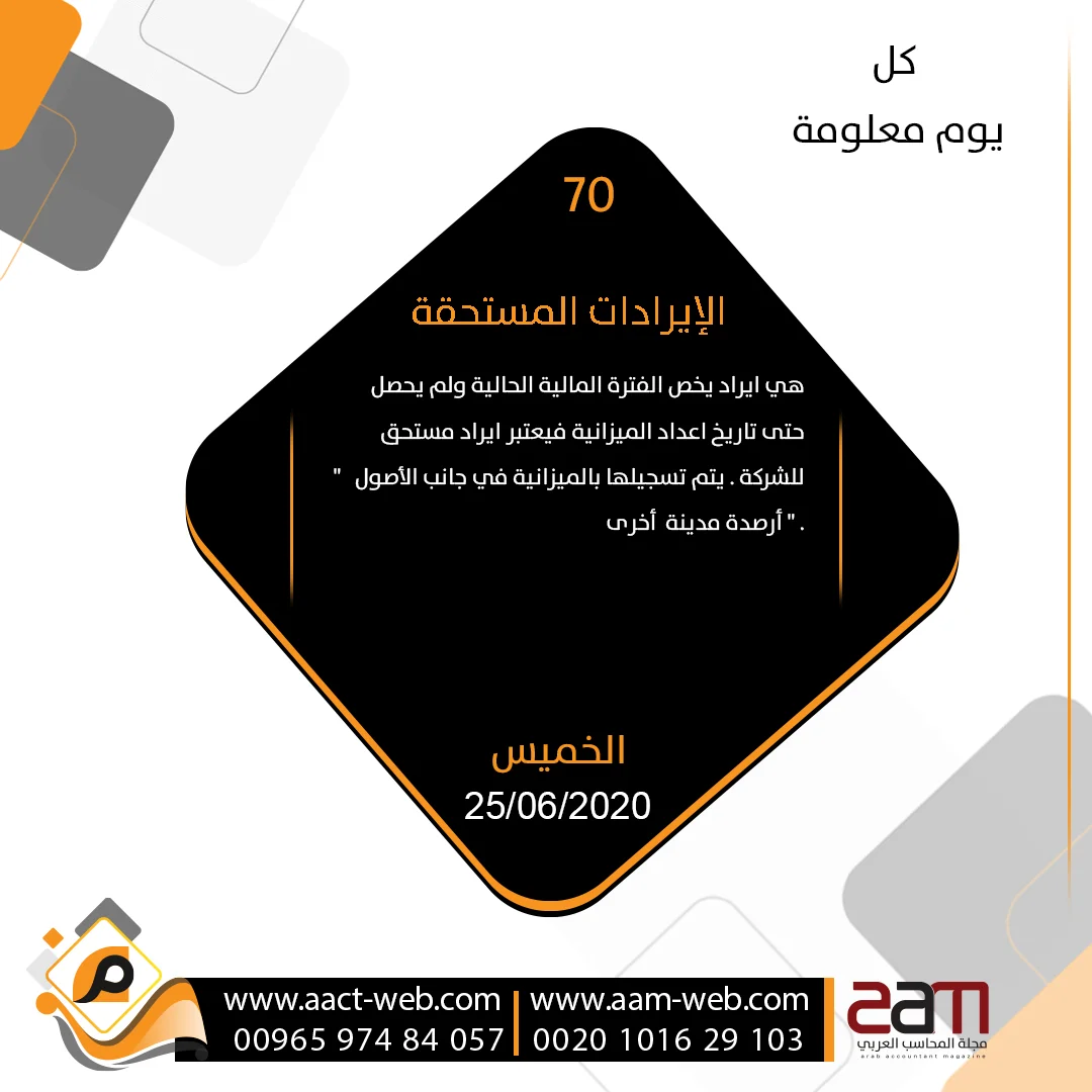 كل يوم معلومة 4