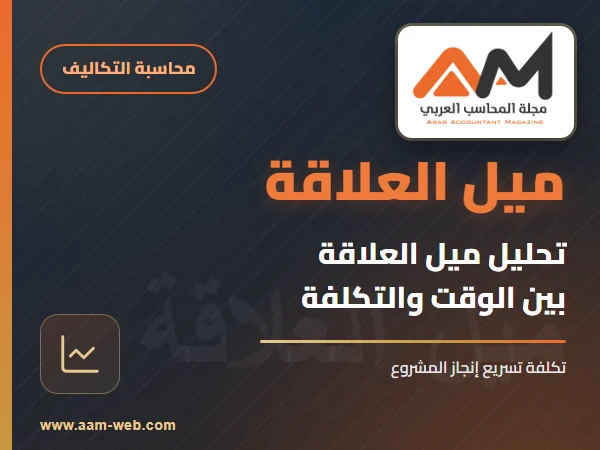 تحليل ميل العلاقة