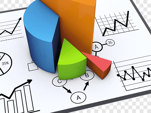 تحليل التقارير المالية