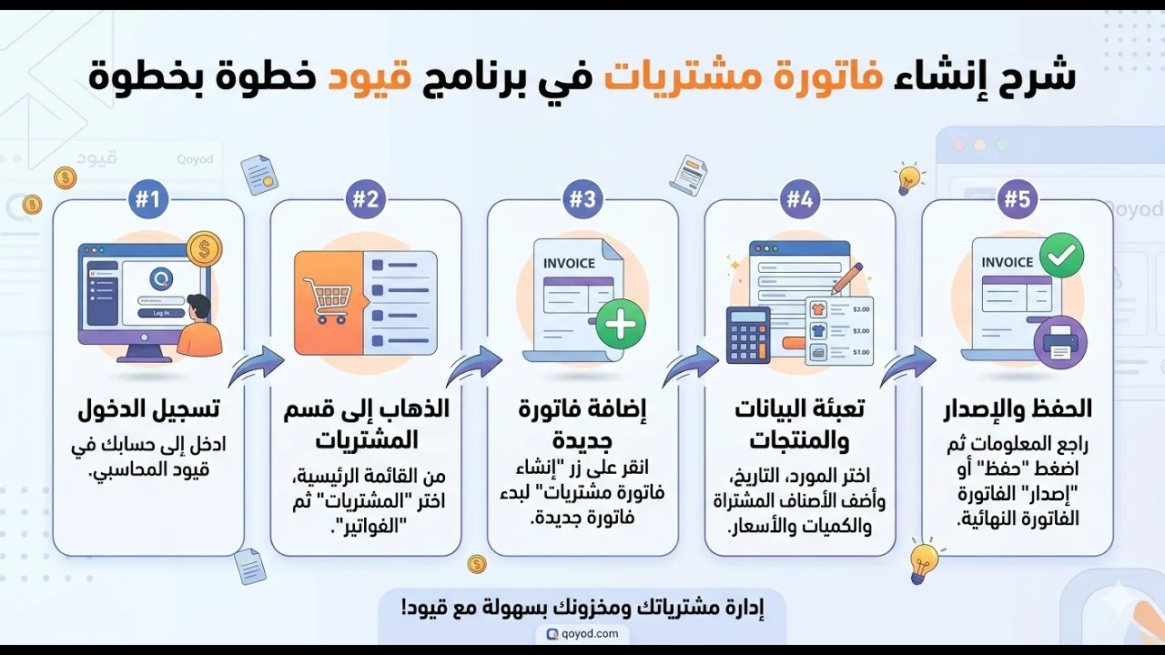 إنشاء فاتورة مشتريات في برنامج قيود خطوة بخطوة