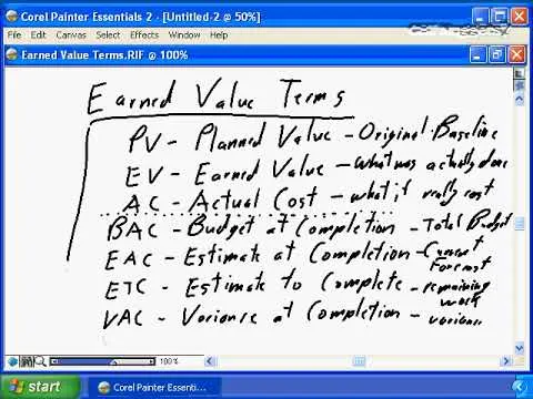 21 Earned Value Analysis