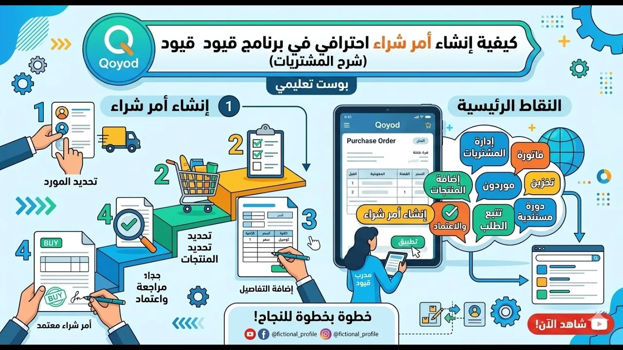 كيفية إنشاء أمر شراء احترافي في برنامج قيود شرح المشتريات 🧾🛒