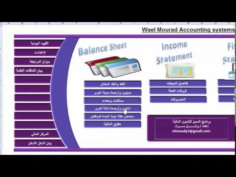 شرح برنامج المميز للشئون المالية