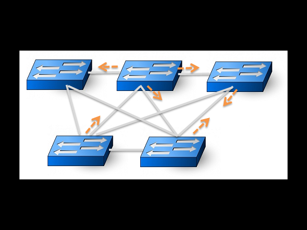 الجهات المستفادة من المحاسبة المالية