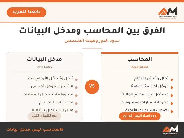 الفرق بين المحاسب ومدخل البيانات حدود الدور وقيمة التخصص