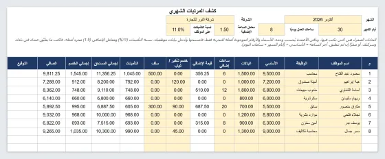كشف مرتبات شهري إكسيل جاهز
