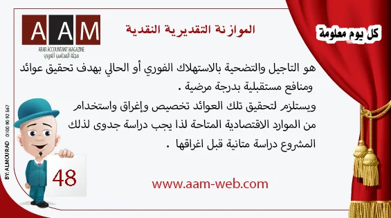 كل يوم معلومة 3