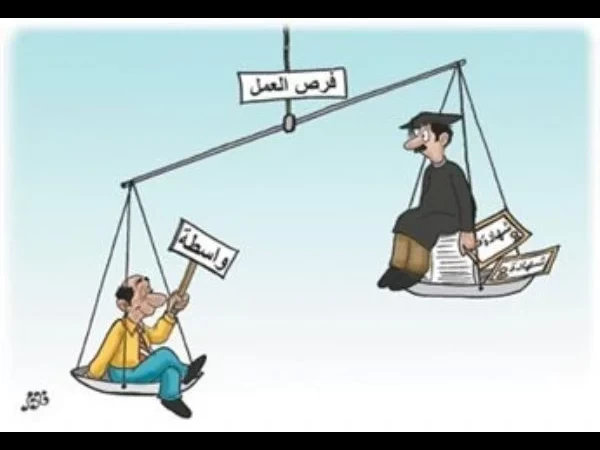 المحسوبية وباء مستشر في أماكن العمل