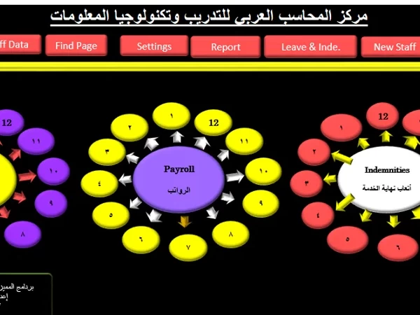 برنامج المميز للشئون الادارية – نسخة 2019