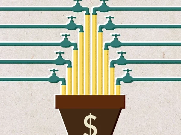 التمويل عن طريق الحسابات المتراكمة
