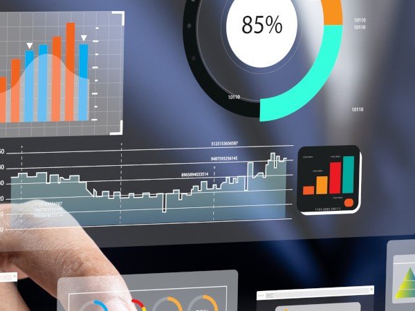 المحاسبه بكل بساطه - محاسبة التكاليف الصناعيه