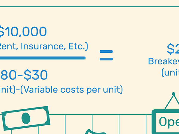 كيف تحسب نقطة التعادل