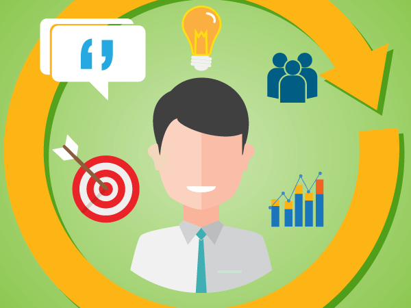 التطوير الدائم للأداء